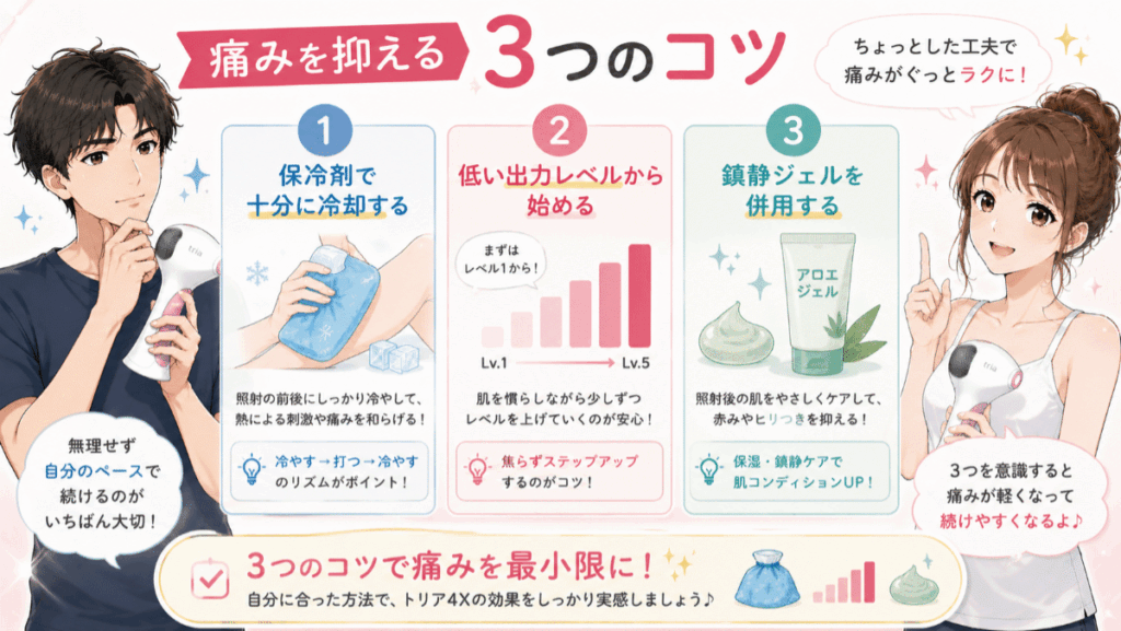 トリア4Xの使用時に痛みを抑える3つのコツ